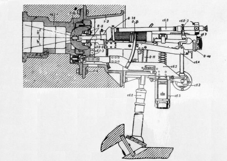 Rys. 01. Zestaw NPS-3 dla 7,62 mm karabinu maszynowym Maxim wz.1910-30